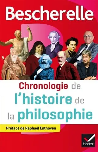 Couverture du livre: Chronologie de l'histoire de la philosophie